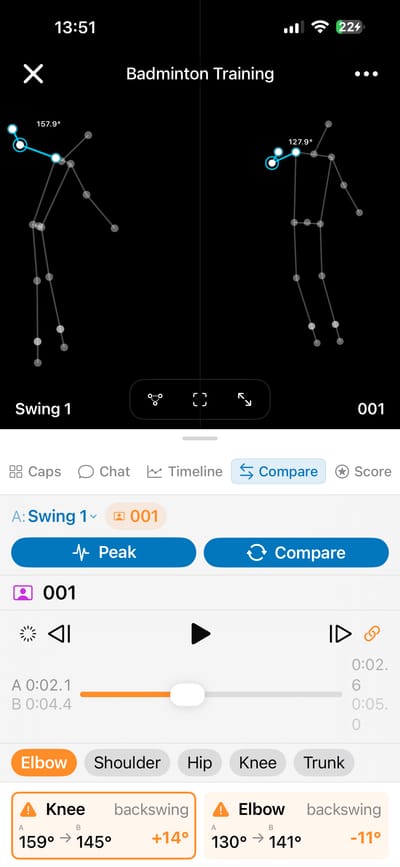 Skeleton comparison of two swings side by side with angle measurements