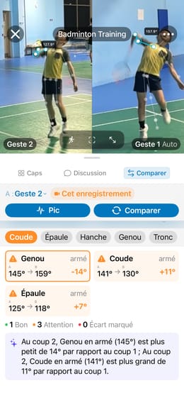 Comparaison côte à côte
