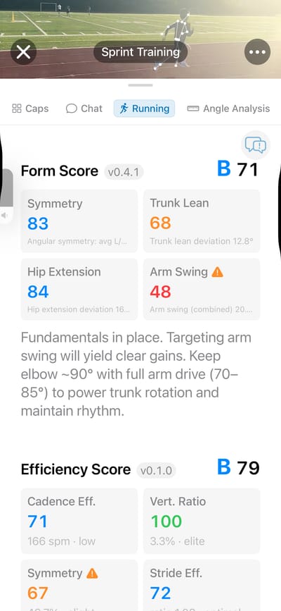 Running form score B71 and efficiency score B79 with detailed sub-scores