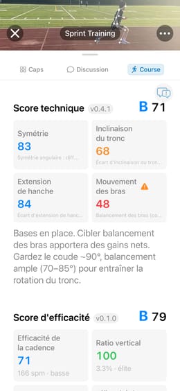 Vitesse et efficacité de sprint