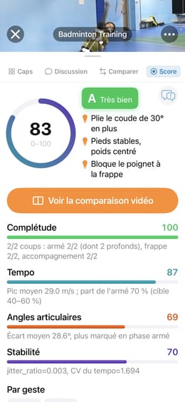 Notation S/A/B/C par frappe